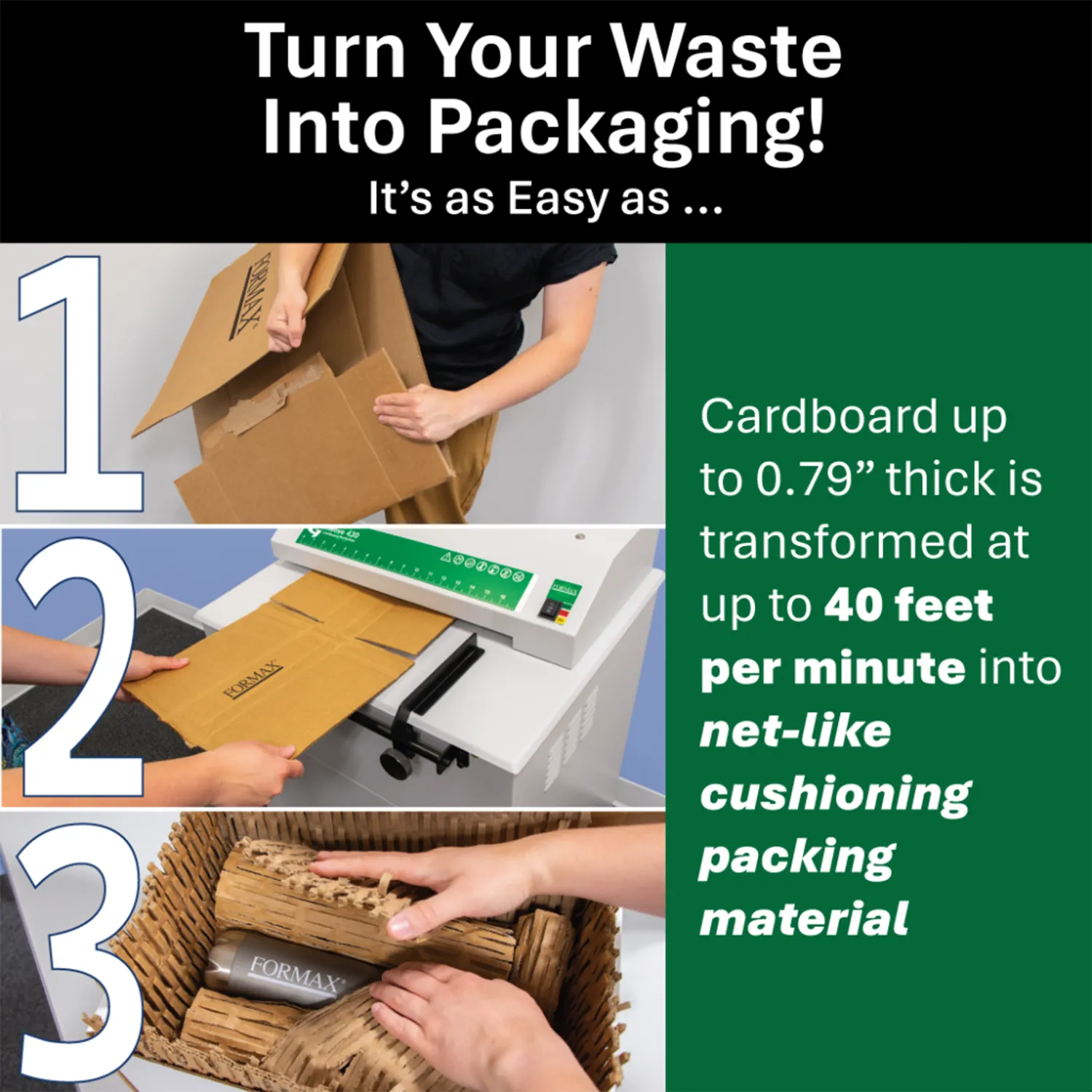 Formax Greenwave 430 Freestanding Cardboard Perforator Machine